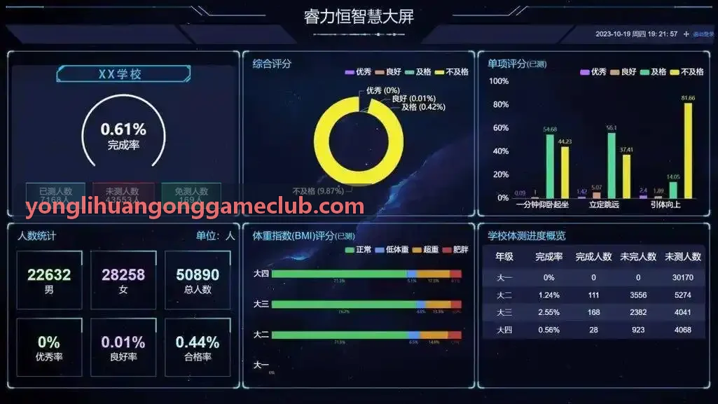 永利AI精准预测中枢